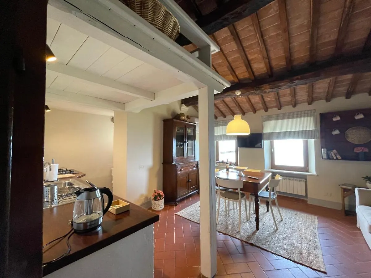 Apartment Appartamento Centro Storico La Pulcianella Con Vista Mozzafiato Montepulciano