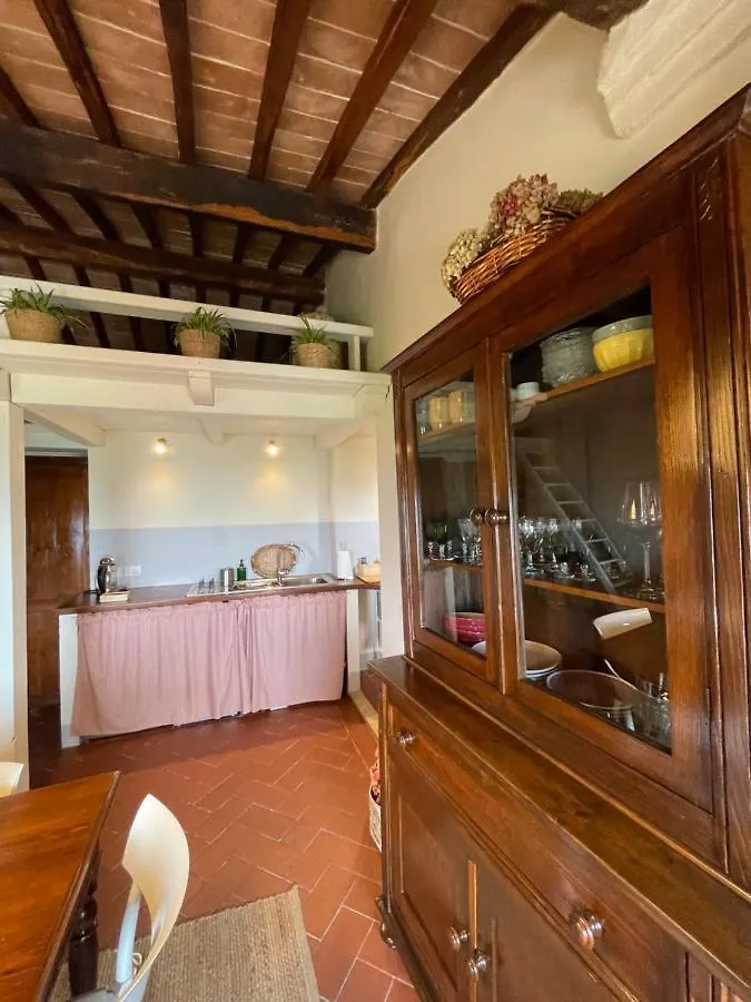 Appartamento Centro Storico La Pulcianella Con Vista Mozzafiato Montepulciano 0*,