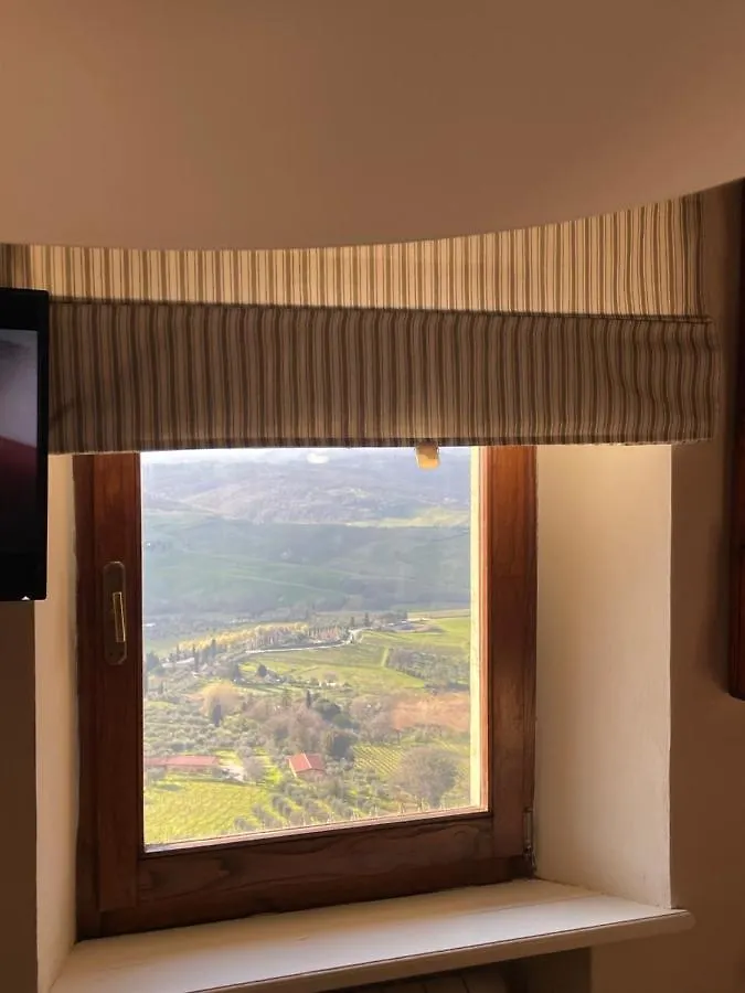 Appartamento Centro Storico La Pulcianella Con Vista Mozzafiato Montepulciano